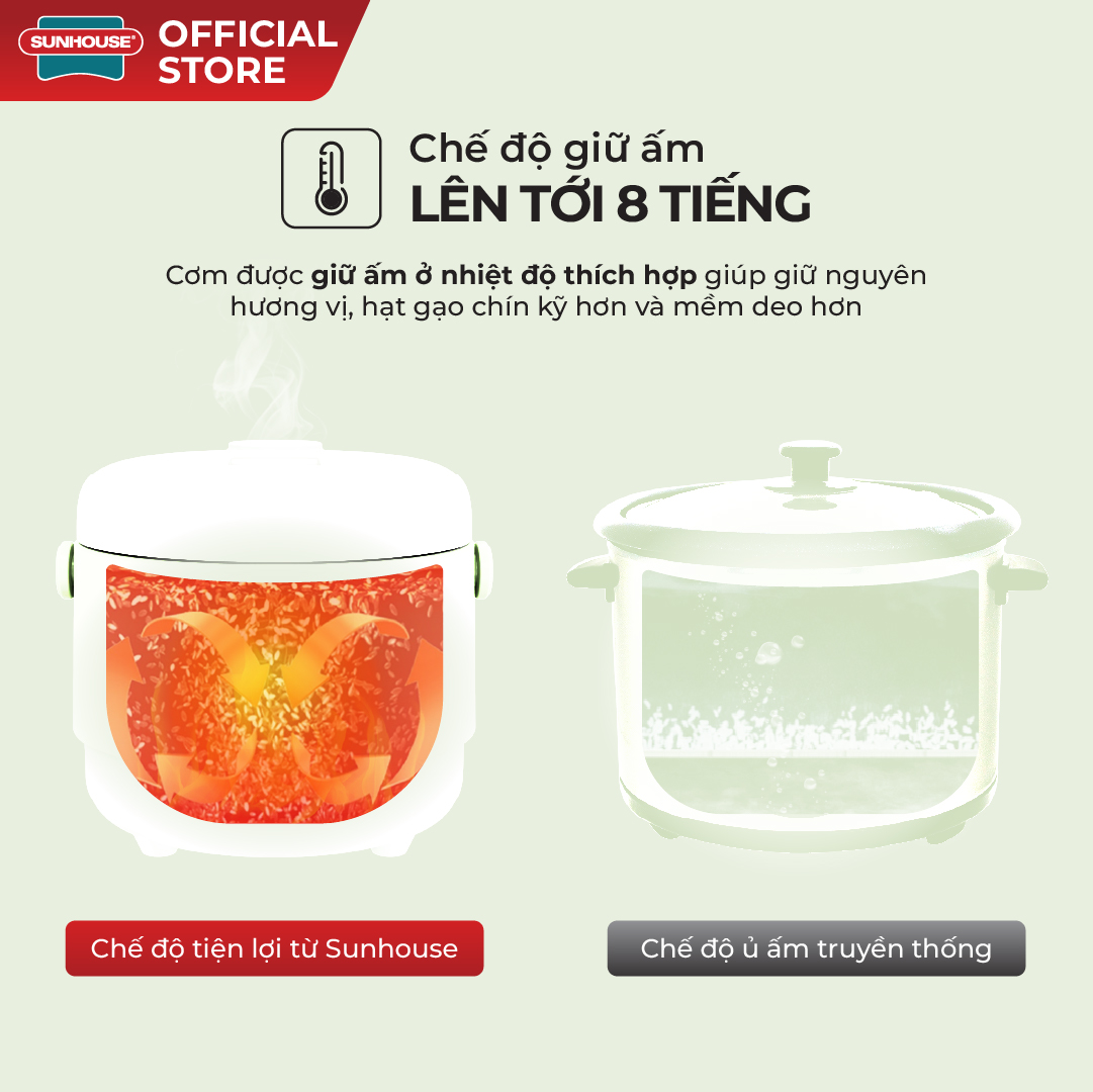 Nồi cơm điện Sunhouse SHD8200 - Ảnh 3
