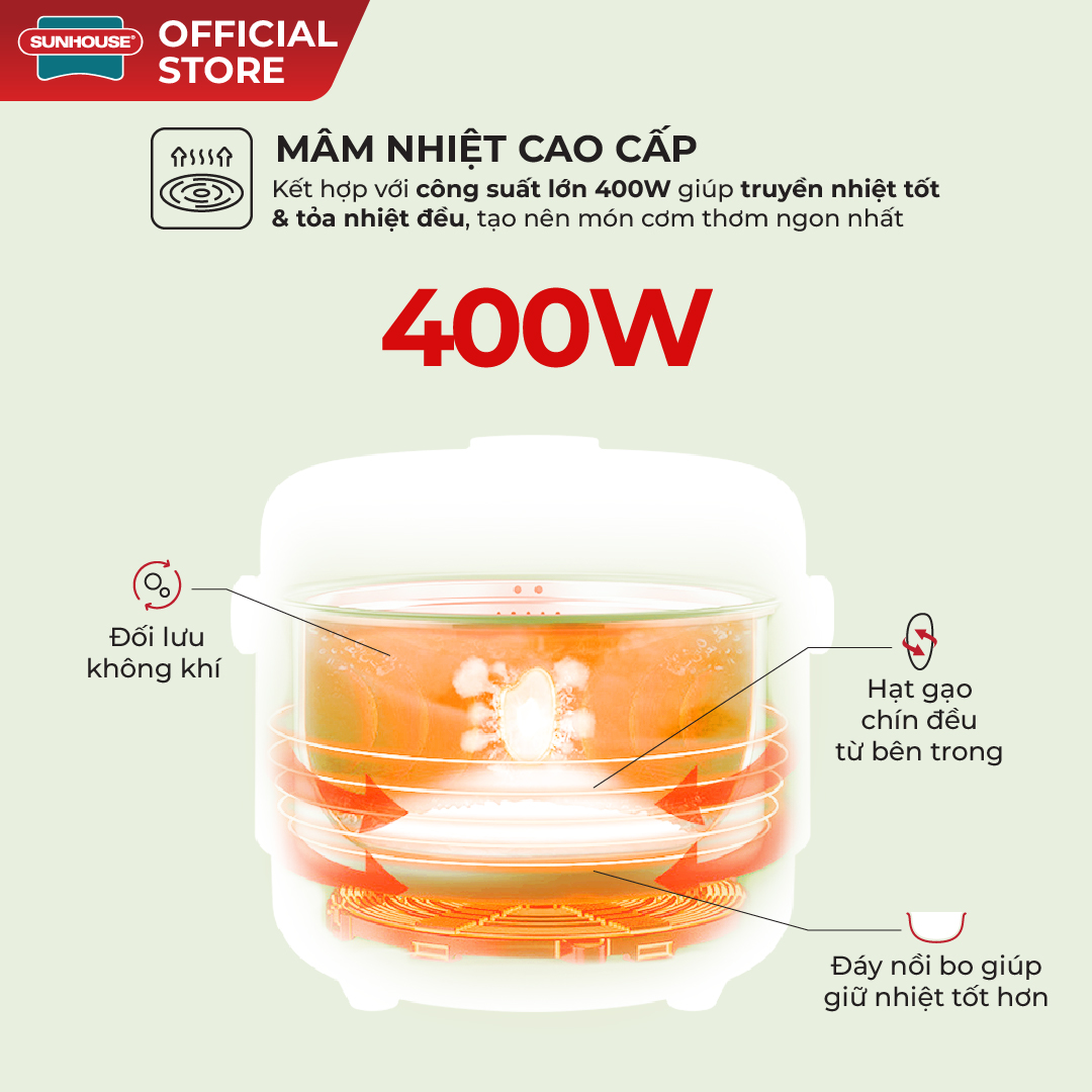 Nồi cơm điện Sunhouse SHD8200 - Ảnh 4