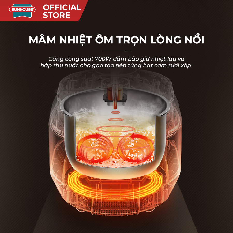 Nồi cơm điện tử Sunhouse SHD8909B - Ảnh 4