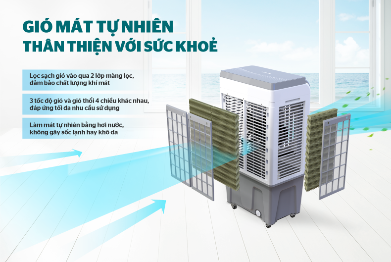 Máy làm mát không khí Sunhouse SHD7744 - Ảnh 2