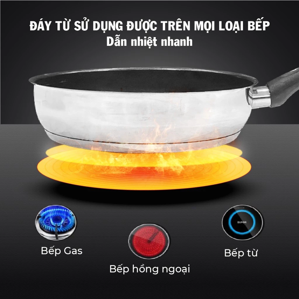 Chảo inox Goldsun GPA1400 - Ảnh 6