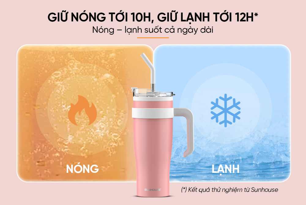Bình giữ nhiệt Stay Hydrate 1200ml Sunhouse KS-TU1200SP - Ảnh 11