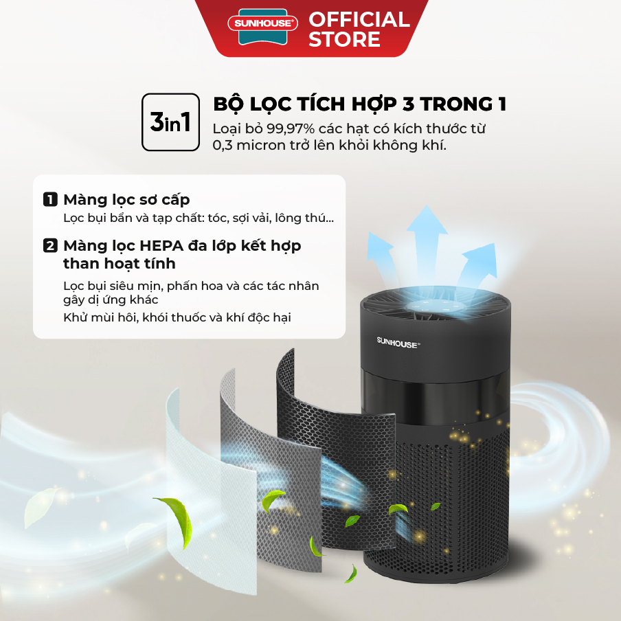 Máy lọc không khí Sunhouse SHD-AP9711 - Ảnh 4