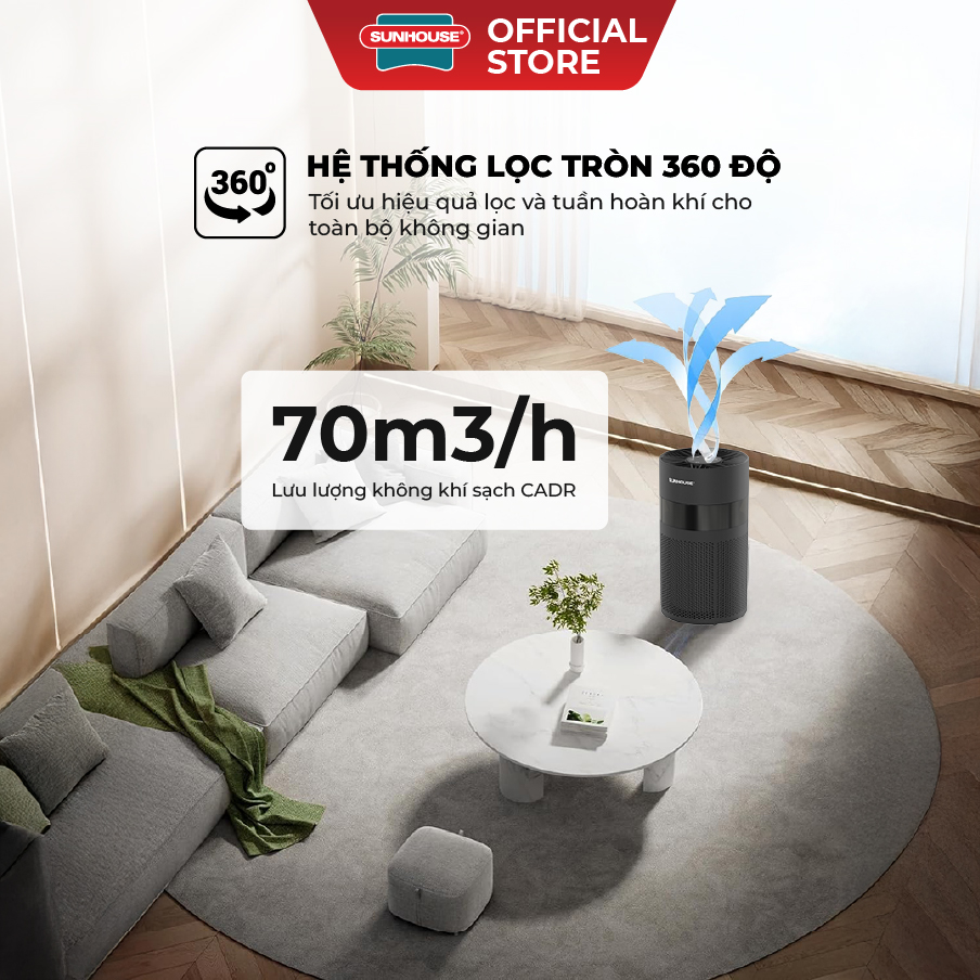 Máy lọc không khí Sunhouse SHD-AP9711 - Ảnh 3